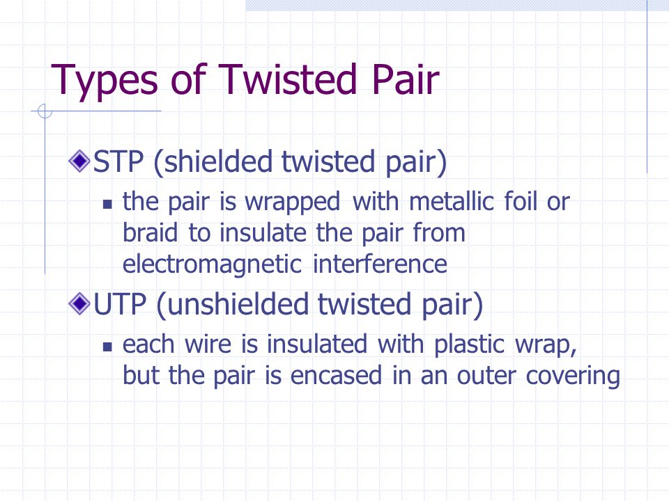 Types of Twisted Pair STP (shielded twisted pair) the pair is wrapped with metallic foil or braid to insulate the pair from electromagnetic interference UTP (unshielded twisted pair) each wire is insulated with plastic wrap, but the pair is encased in an outer covering