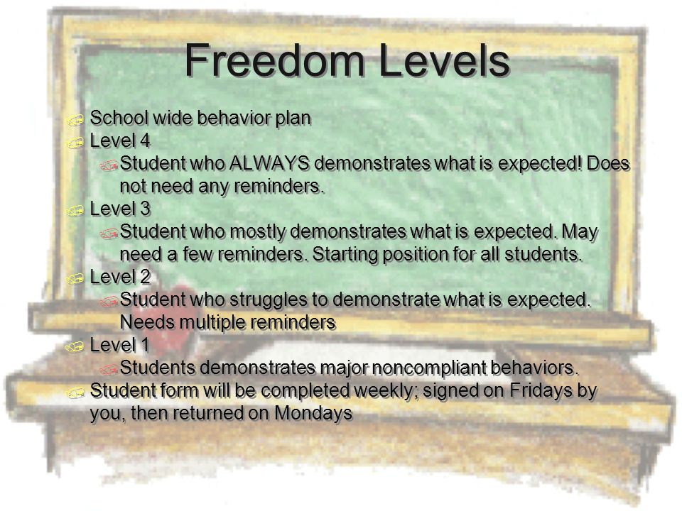 Freedom Levels  School wide behavior plan  Level 4  Student who ALWAYS demonstrates what is expected.