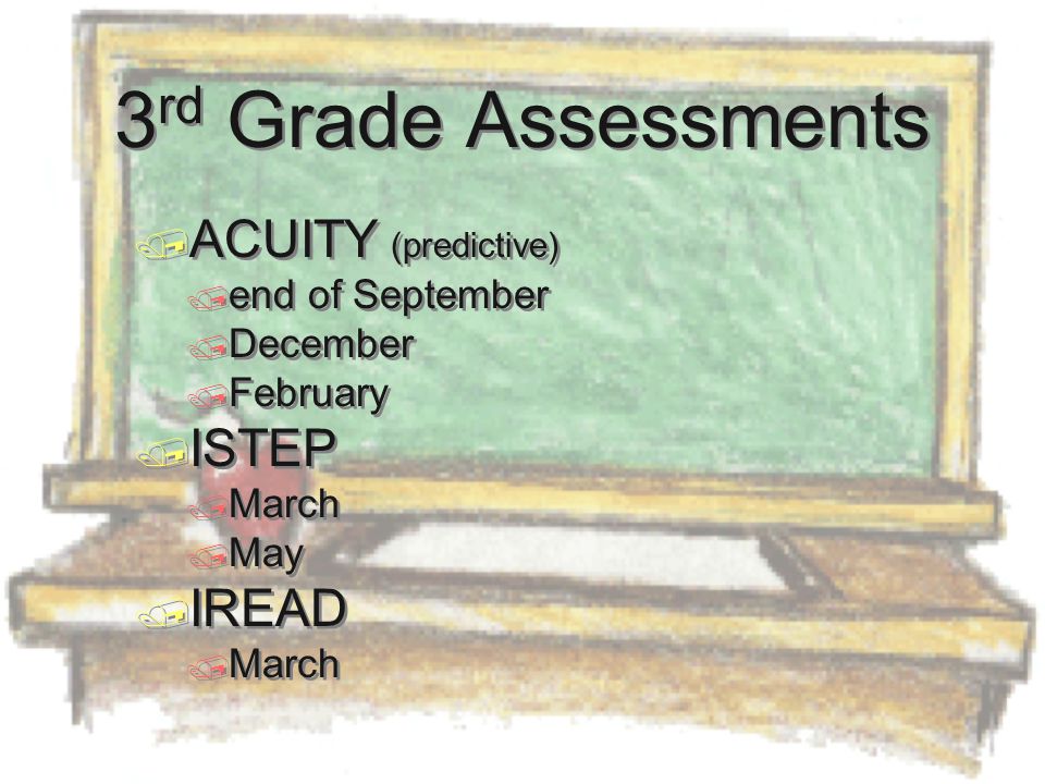 3 rd Grade Assessments  ACUITY (predictive)  end of September  December  February  ISTEP  March  May  IREAD  March  ACUITY (predictive)  end of September  December  February  ISTEP  March  May  IREAD  March