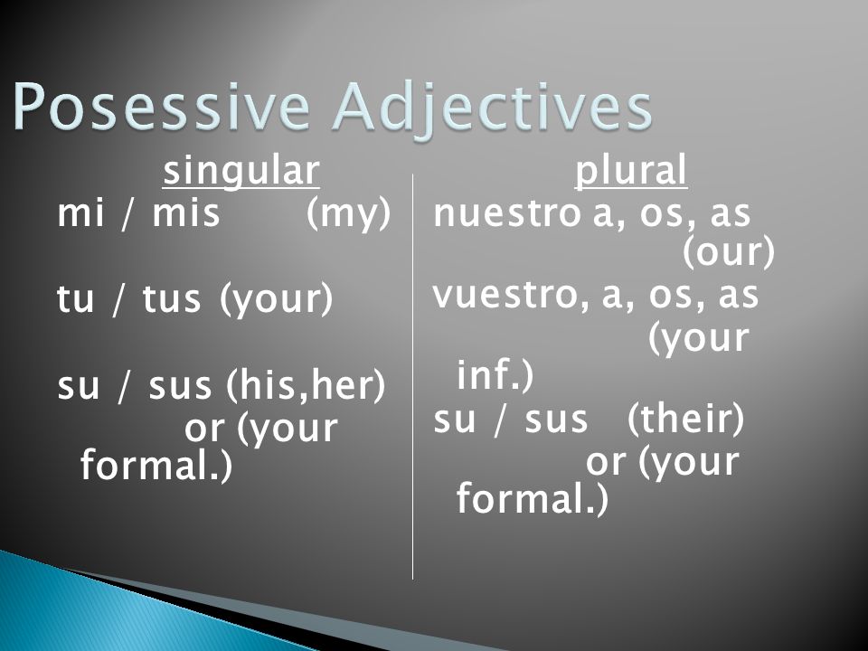 Here are the possessive adjectives in Spanish.