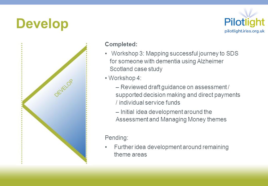 Develop Completed: Workshop 3: Mapping successful journey to SDS for someone with dementia using Alzheimer Scotland case study Workshop 4: – Reviewed draft guidance on assessment / supported decision making and direct payments / individual service funds – Initial idea development around the Assessment and Managing Money themes Pending: Further idea development around remaining theme areas