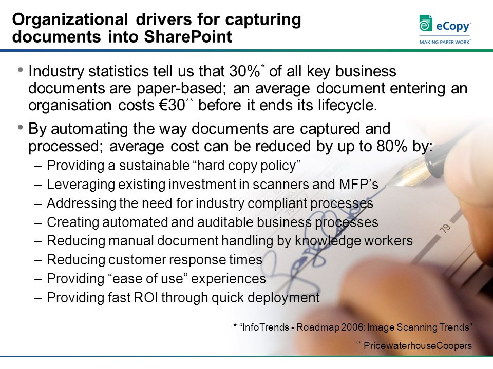 Organizational drivers for capturing documents into SharePoint Industry statistics tell us that 30% * of all key business documents are paper-based; an average document entering an organisation costs €30 ** before it ends its lifecycle.