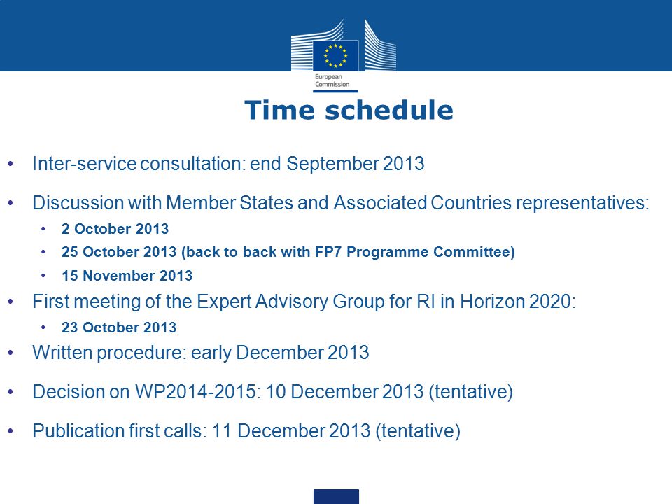 Time schedule Inter-service consultation: end September 2013 Discussion with Member States and Associated Countries representatives: 2 October October 2013 (back to back with FP7 Programme Committee) 15 November 2013 First meeting of the Expert Advisory Group for RI in Horizon 2020: 23 October 2013 Written procedure: early December 2013 Decision on WP : 10 December 2013 (tentative) Publication first calls: 11 December 2013 (tentative)