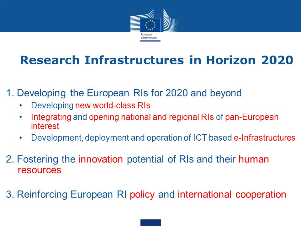Research Infrastructures in Horizon