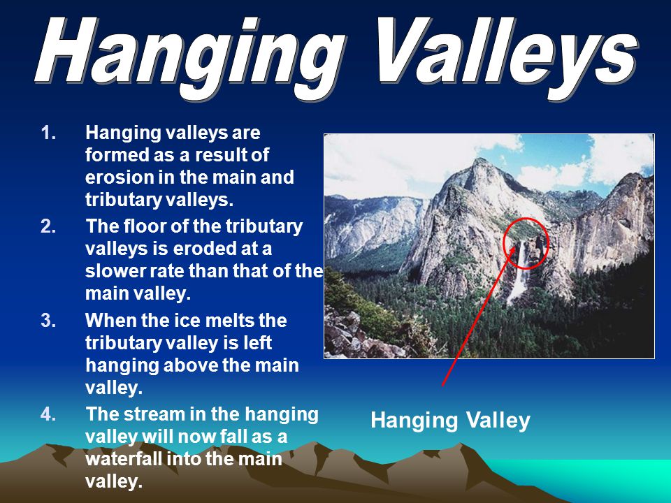 bijgeloof Kan weerstaan grind By the end of today's lessons you will be able to recognize Arêtes and  explain the formation of glacial troughs and hanging valleys. Key Words;  Glaciated. - ppt download