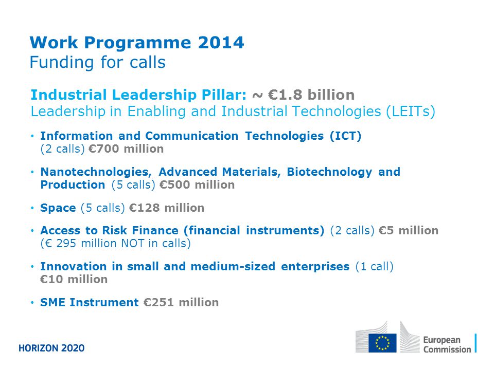 Work Programme 2014 Funding for calls Industrial Leadership Pillar: ~ €1.8 billion Leadership in Enabling and Industrial Technologies (LEITs) Information and Communication Technologies (ICT) (2 calls) €700 million Nanotechnologies, Advanced Materials, Biotechnology and Production (5 calls) €500 million Space (5 calls) €128 million Access to Risk Finance (financial instruments) (2 calls) €5 million (€ 295 million NOT in calls) Innovation in small and medium-sized enterprises (1 call) €10 million SME Instrument €251 million