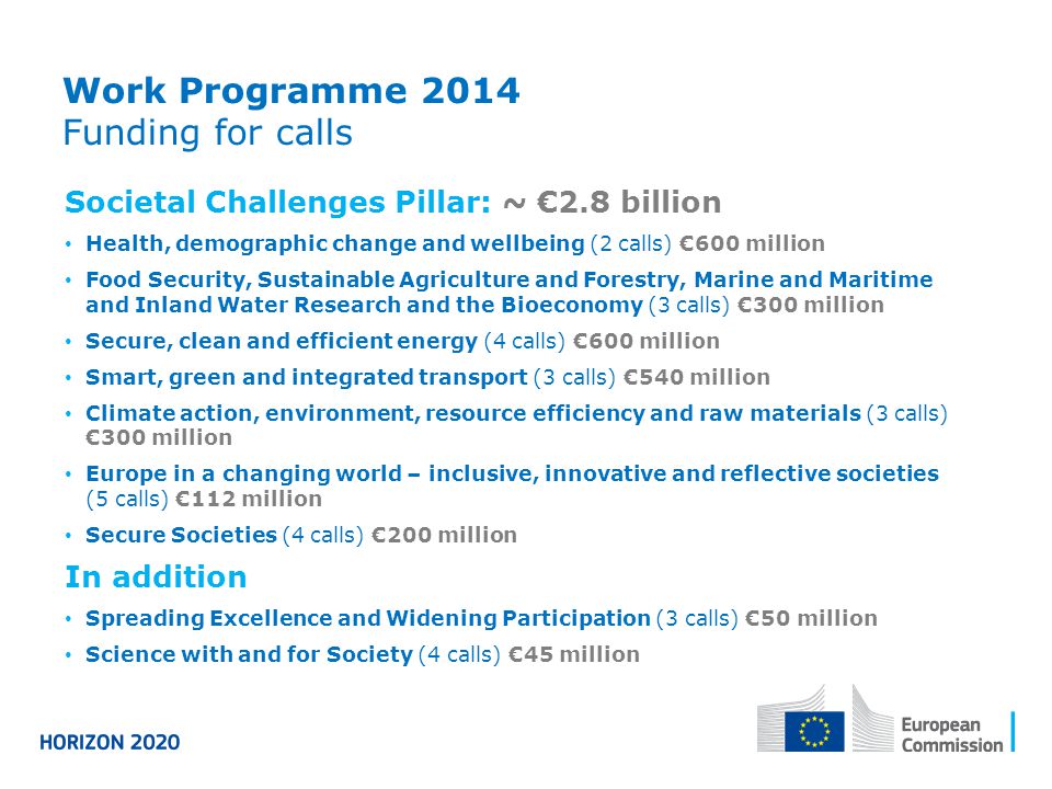 Work Programme 2014 Funding for calls Societal Challenges Pillar: ~ €2.8 billion Health, demographic change and wellbeing (2 calls) €600 million Food Security, Sustainable Agriculture and Forestry, Marine and Maritime and Inland Water Research and the Bioeconomy (3 calls) €300 million Secure, clean and efficient energy (4 calls) €600 million Smart, green and integrated transport (3 calls) €540 million Climate action, environment, resource efficiency and raw materials (3 calls) €300 million Europe in a changing world – inclusive, innovative and reflective societies (5 calls) €112 million Secure Societies (4 calls) €200 million In addition Spreading Excellence and Widening Participation (3 calls) €50 million Science with and for Society (4 calls) €45 million