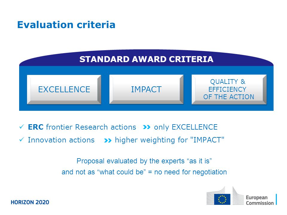 Evaluation criteria Proposal evaluated by the experts as it is and not as what could be = no need for negotiation Innovation actions higher weighting for IMPACT STANDARD AWARD CRITERIA QUALITY & EFFICIENCY OF THE ACTION QUALITY & EFFICIENCY OF THE ACTION IMPACT EXCELLENCE ERC frontier Research actions only EXCELLENCE