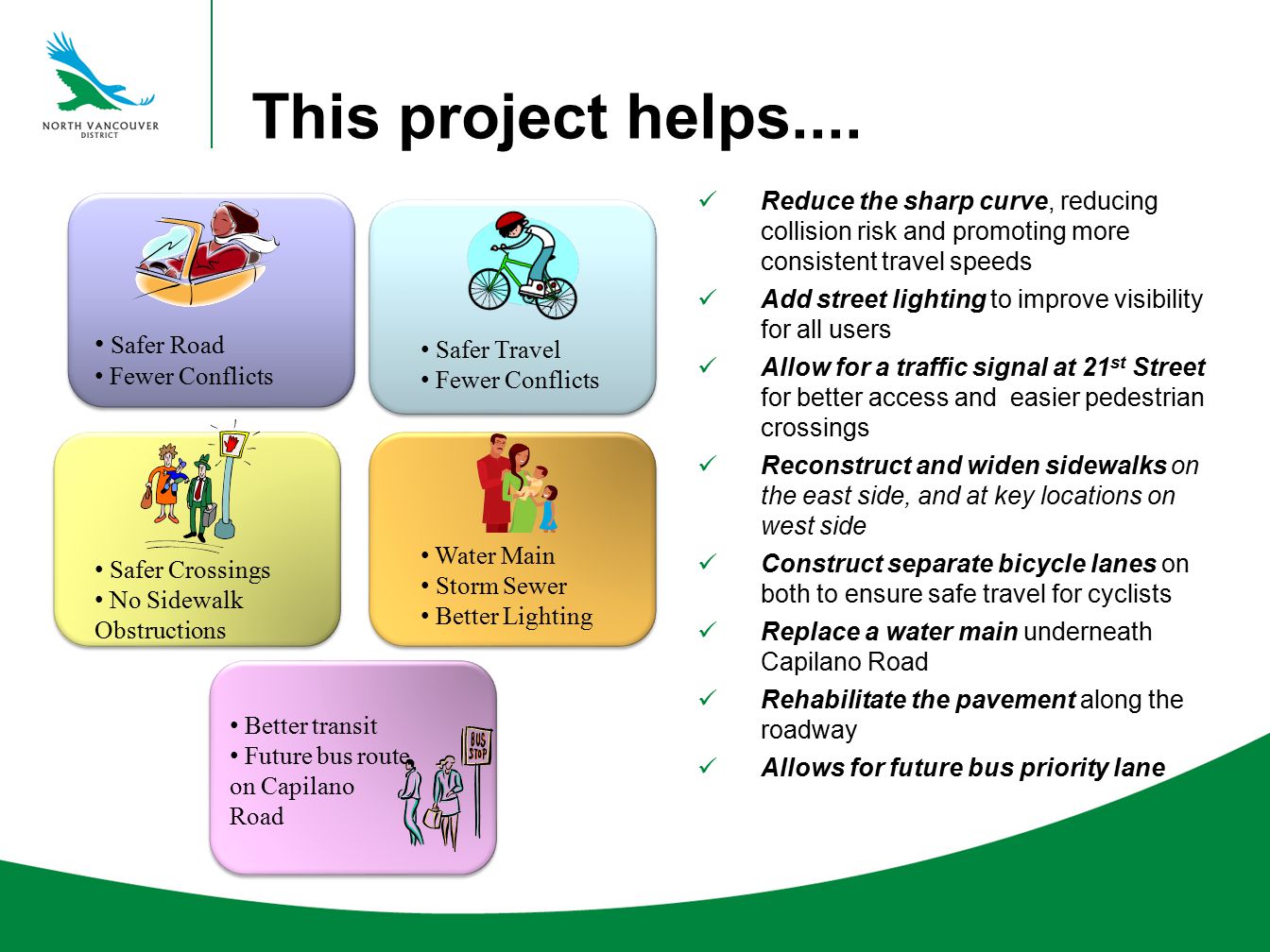 This project helps....
