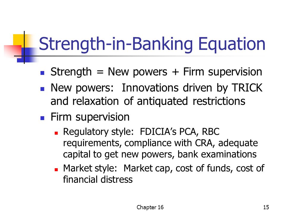 Chapter 1615 Strength-in-Banking Equation Strength = New powers + Firm supervision New powers: Innovations driven by TRICK and relaxation of antiquated restrictions Firm supervision Regulatory style: FDICIA’s PCA, RBC requirements, compliance with CRA, adequate capital to get new powers, bank examinations Market style: Market cap, cost of funds, cost of financial distress