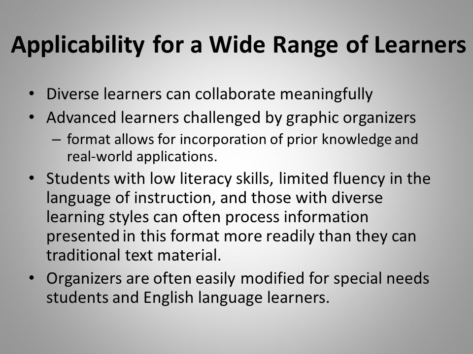 Applicability for a Wide Range of Learners Diverse learners can collaborate meaningfully Advanced learners challenged by graphic organizers – format allows for incorporation of prior knowledge and real-world applications.