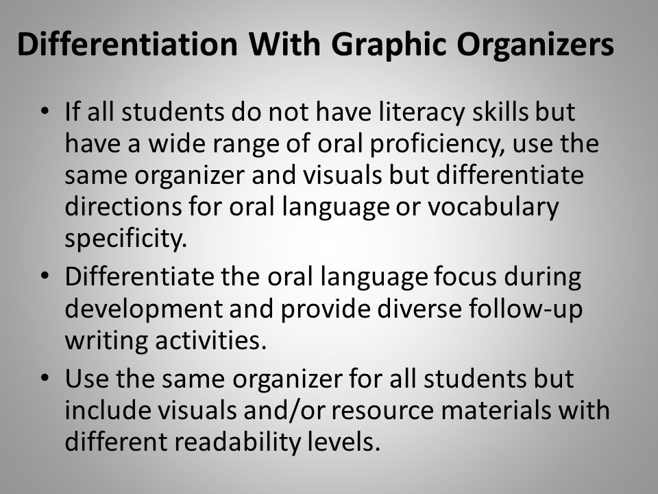 Differentiation With Graphic Organizers If all students do not have literacy skills but have a wide range of oral proficiency, use the same organizer and visuals but differentiate directions for oral language or vocabulary specificity.