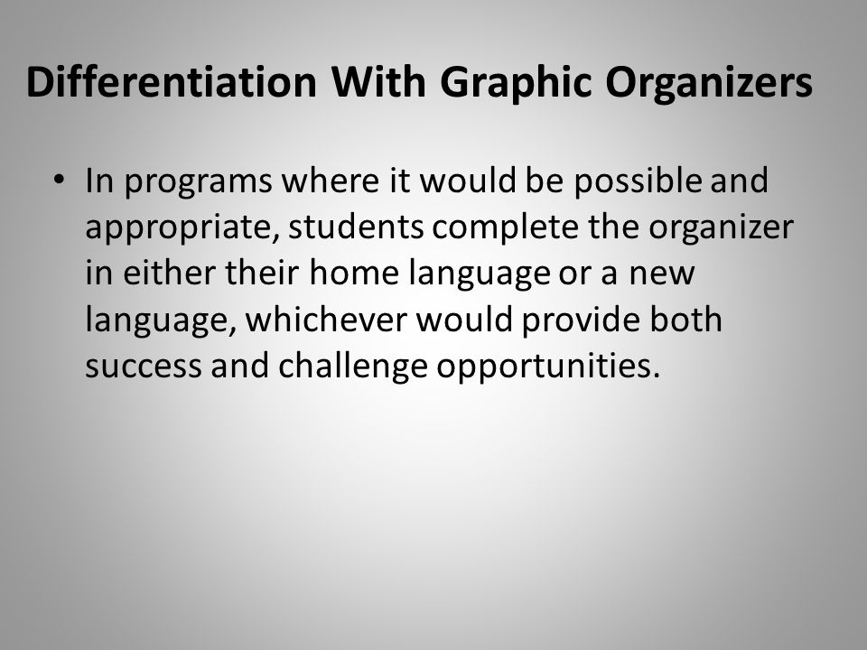 Differentiation With Graphic Organizers In programs where it would be possible and appropriate, students complete the organizer in either their home language or a new language, whichever would provide both success and challenge opportunities.