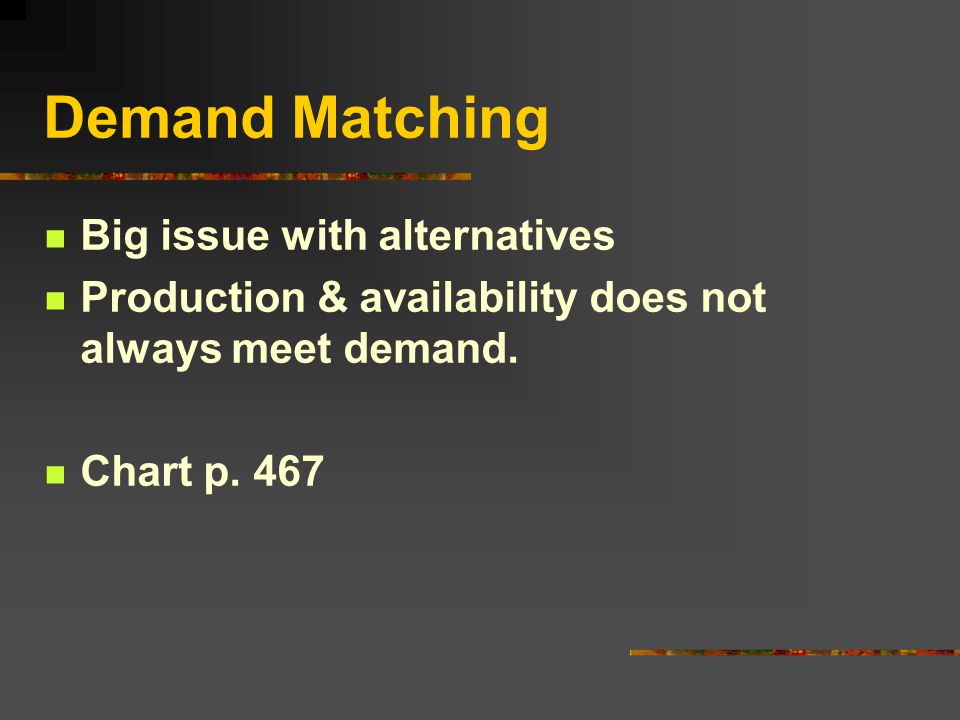 Demand Matching Big issue with alternatives Production & availability does not always meet demand.