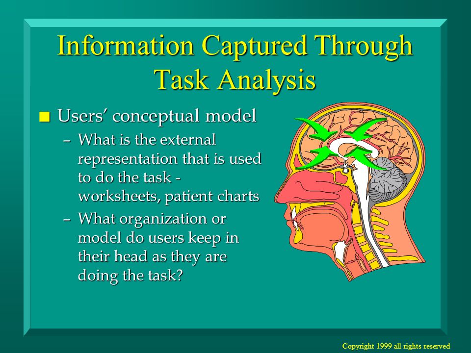 Copyright 1999 all rights reserved Information Captured Through Task Analysis n Users’ conceptual model –What is the external representation that is used to do the task - worksheets, patient charts –What organization or model do users keep in their head as they are doing the task