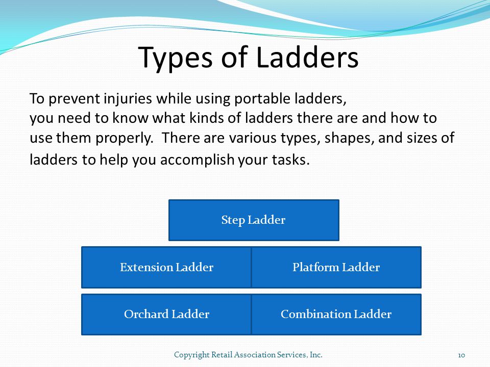 Types of Ladders To prevent injuries while using portable ladders, you need to know what kinds of ladders there are and how to use them properly.