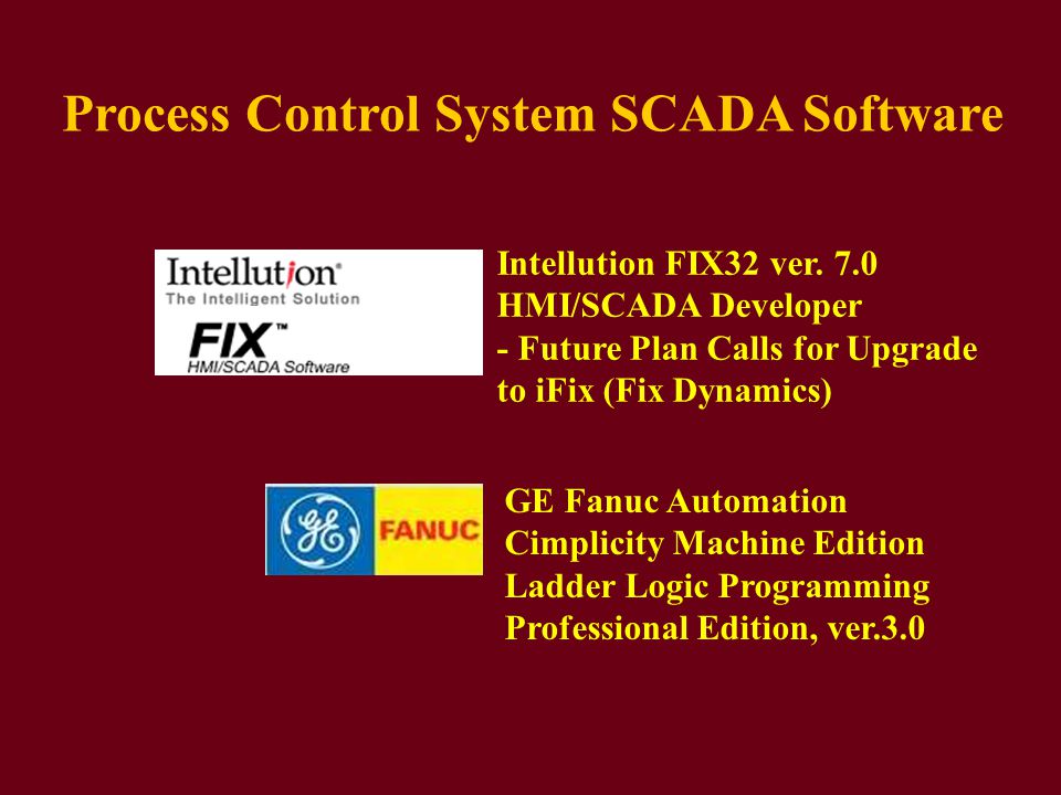 Intellution fix32 software install Intellution fix32 software install