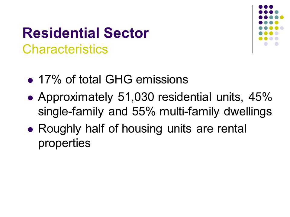 Residential Sector Characteristics 17% of total GHG emissions Approximately 51,030 residential units, 45% single-family and 55% multi-family dwellings Roughly half of housing units are rental properties