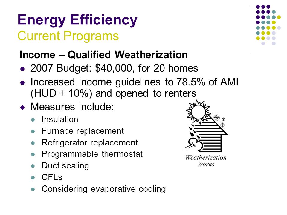 Energy Efficiency Current Programs Income – Qualified Weatherization 2007 Budget: $40,000, for 20 homes Increased income guidelines to 78.5% of AMI (HUD + 10%) and opened to renters Measures include: Insulation Furnace replacement Refrigerator replacement Programmable thermostat Duct sealing CFLs Considering evaporative cooling