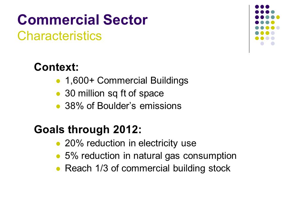 Commercial Sector Characteristics Context: 1,600+ Commercial Buildings 30 million sq ft of space 38% of Boulder’s emissions Goals through 2012: 20% reduction in electricity use 5% reduction in natural gas consumption Reach 1/3 of commercial building stock