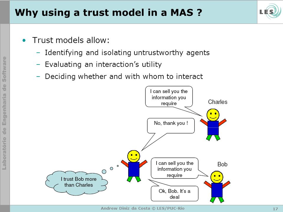 17 Andrew Diniz da Costa © LES/PUC-Rio Why using a trust model in a MAS .