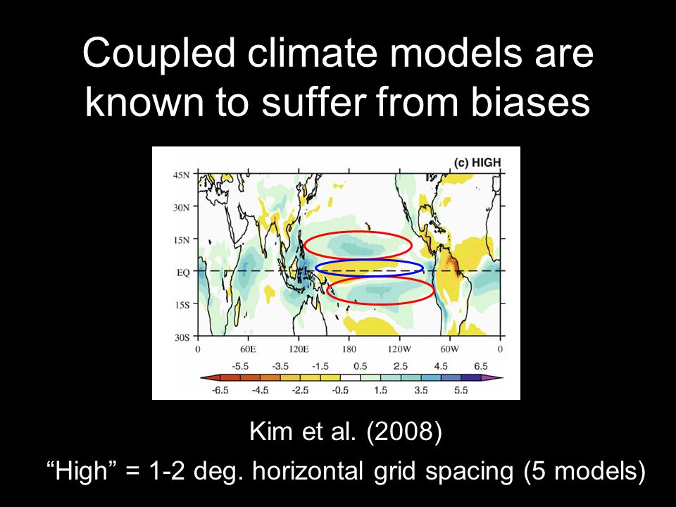 Coupled climate models are known to suffer from biases Kim et al.