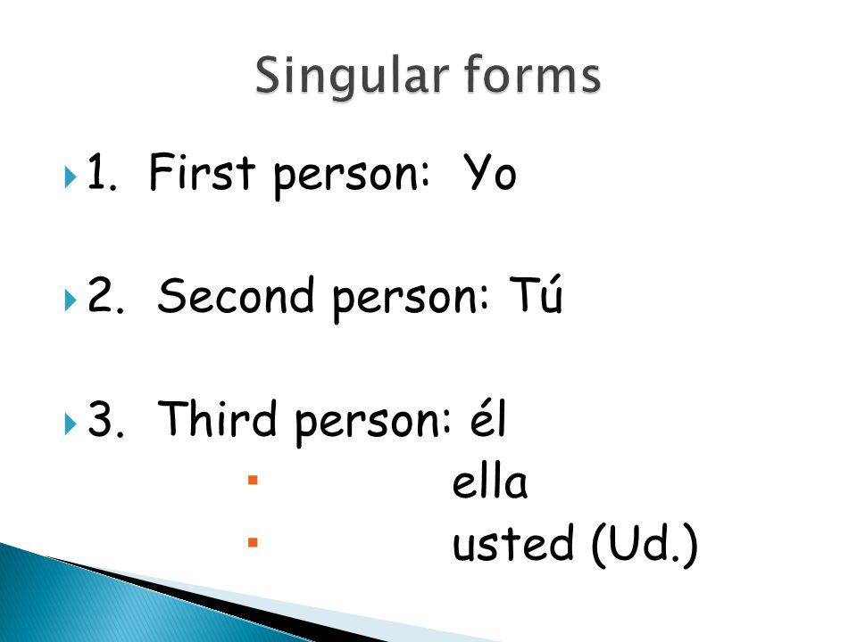  1. First person: Yo  2. Second person: Tú  3. Third person: él  ella  usted (Ud.)