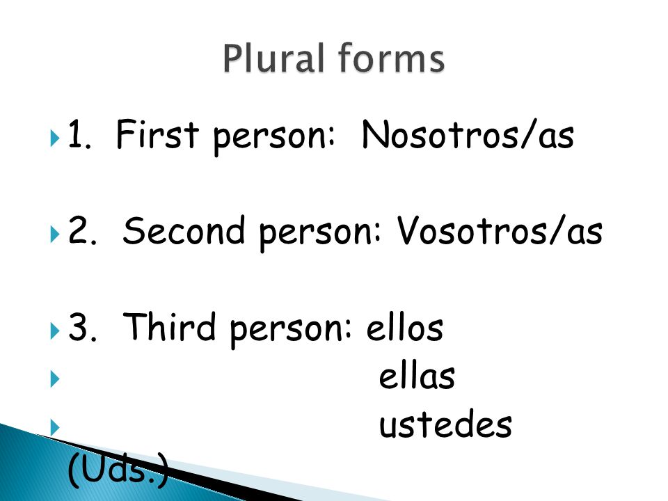  1. First person: Nosotros/as  2. Second person: Vosotros/as  3.