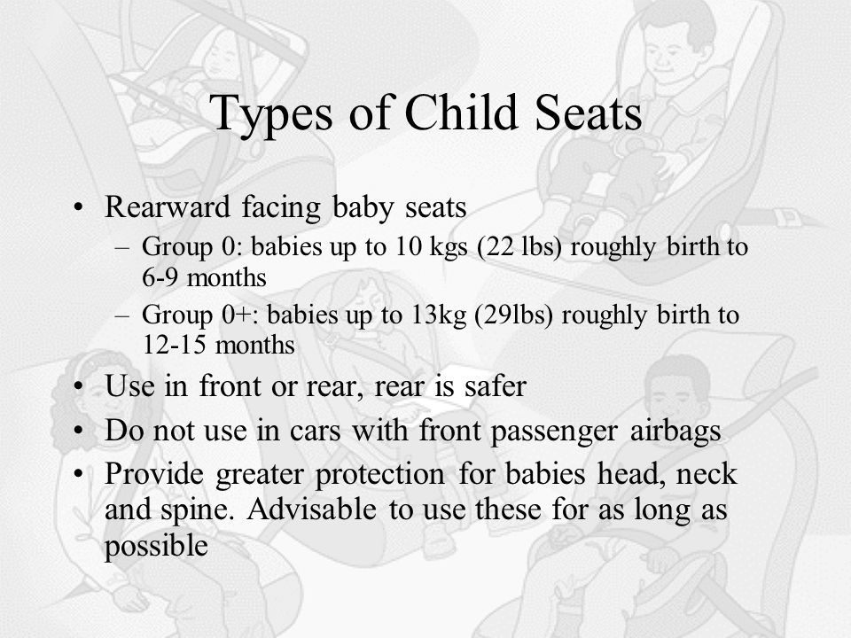 Types of Child Seats Rearward facing baby seats –Group 0: babies up to 10 kgs (22 lbs) roughly birth to 6-9 months –Group 0+: babies up to 13kg (29lbs) roughly birth to months Use in front or rear, rear is safer Do not use in cars with front passenger airbags Provide greater protection for babies head, neck and spine.