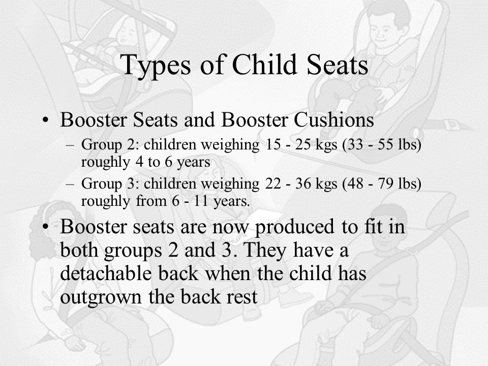 Types of Child Seats Booster Seats and Booster Cushions –Group 2: children weighing kgs ( lbs) roughly 4 to 6 years –Group 3: children weighing kgs ( lbs) roughly from years.
