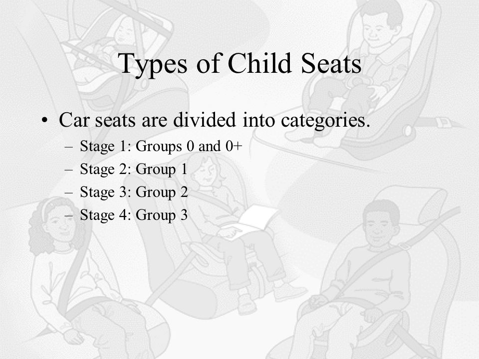 Types of Child Seats Car seats are divided into categories.