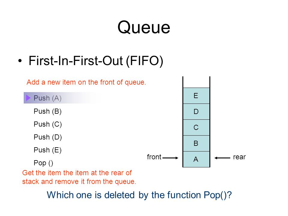 Data Structure (Part I) Stacks and Queues. Introduction to Stack An stack  is a ordered list in which insertion and deletions are made at one end.  –The. - ppt download