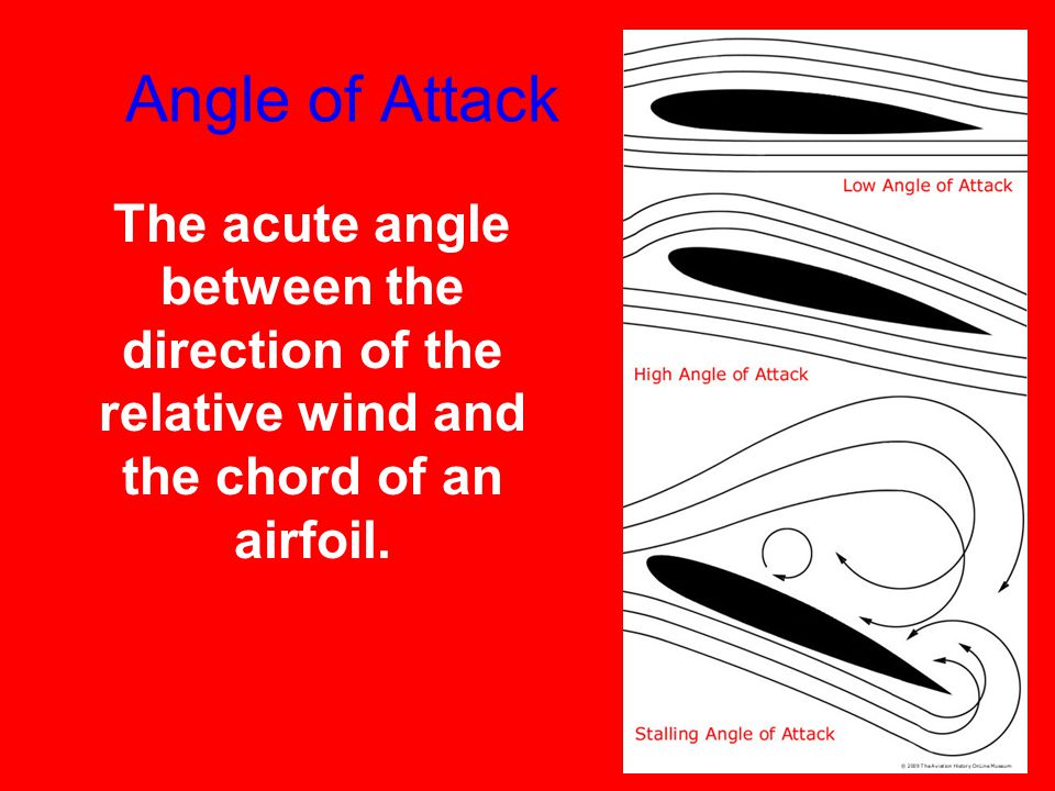 Angle of Attack The acute angle between the direction of the relative wind and the chord of an airfoil.