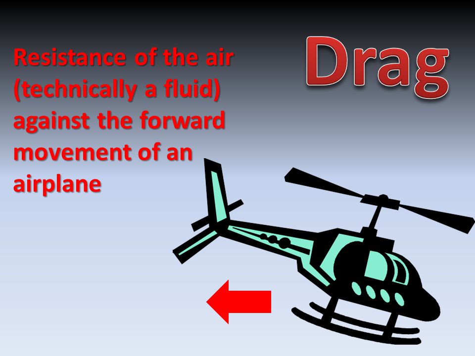 Resistance of the air (technically a fluid) against the forward movement of an airplane