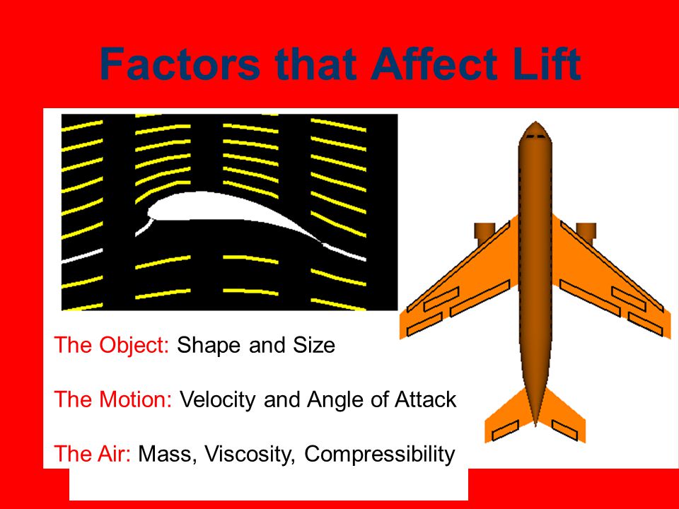 Factors that Affect Lift The Object: Shape and Size The Motion: Velocity and Angle of Attack The Air: Mass, Viscosity, Compressibility