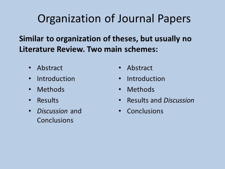 Organization of Journal Papers Abstract Introduction Methods Results Discussion and Conclusions Abstract Introduction Methods Results and Discussion Conclusions Similar to organization of theses, but usually no Literature Review.