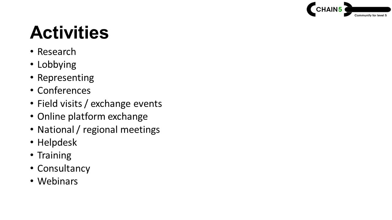 Activities Research Lobbying Representing Conferences Field visits / exchange events Online platform exchange National / regional meetings Helpdesk Training Consultancy Webinars