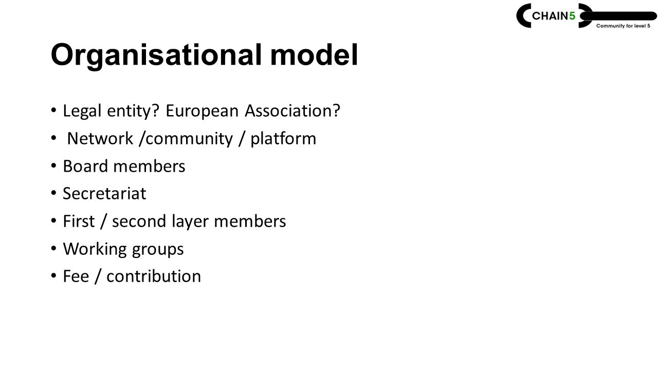 Organisational model Legal entity. European Association.