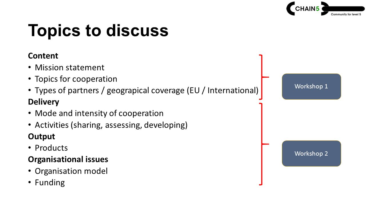 Topics to discuss Content Mission statement Topics for cooperation Types of partners / geograpical coverage (EU / International) Delivery Mode and intensity of cooperation Activities (sharing, assessing, developing) Output Products Organisational issues Organisation model Funding Workshop 1 Workshop 2
