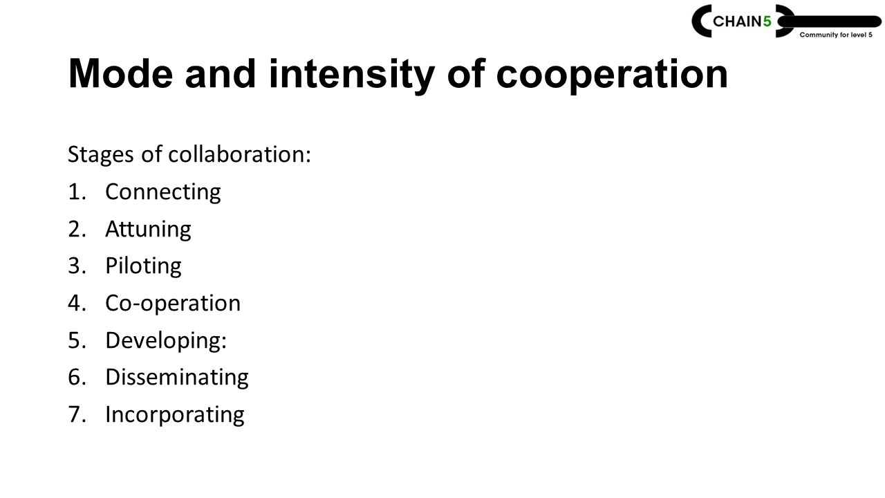 Mode and intensity of cooperation Stages of collaboration: 1.Connecting 2.Attuning 3.Piloting 4.Co-operation 5.Developing: 6.Disseminating 7.Incorporating