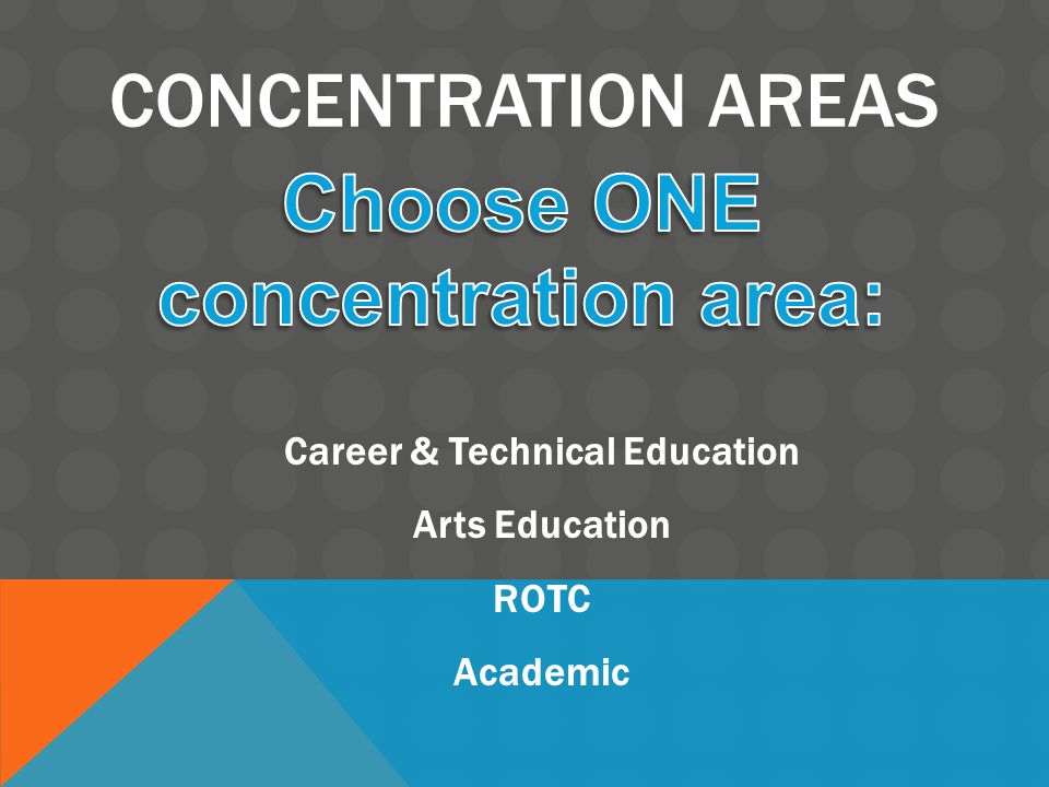 CONCENTRATION AREAS Career & Technical Education Arts Education ROTC Academic