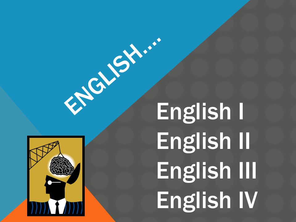 ENGLISH…. English I English II English III English IV