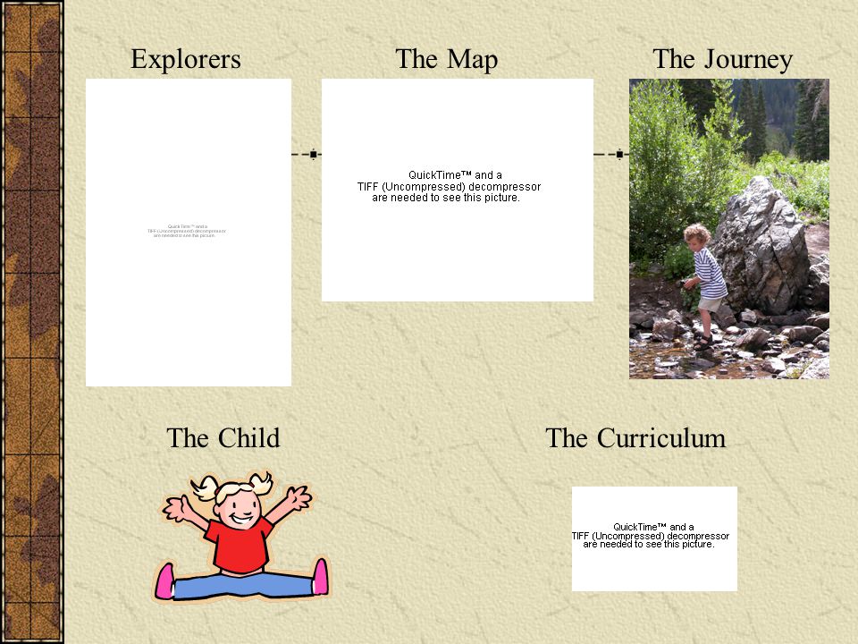 ExplorersThe MapThe Journey The ChildThe Curriculum