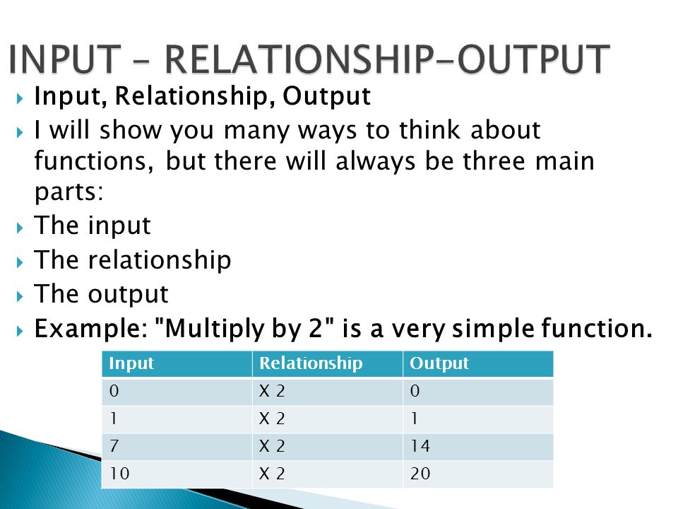  Input, Relationship, Output  I will show you many ways to think about functions, but there will always be three main parts:  The input  The relationship  The output  Example: Multiply by 2 is a very simple function.
