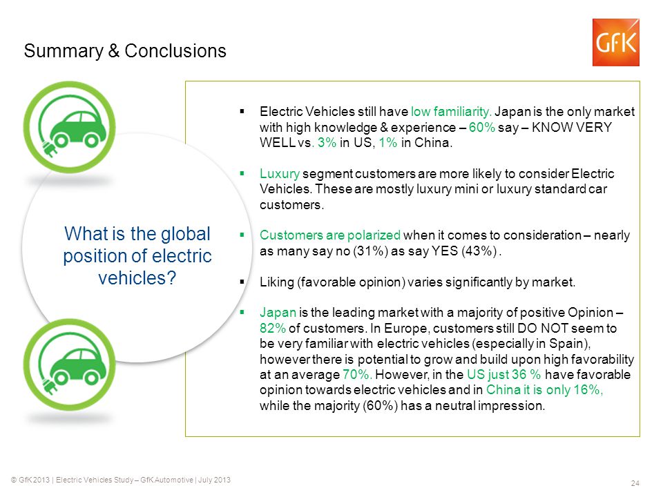© GfK 2013 | Electric Vehicles Study – GfK Automotive | July Summary & Conclusions What is the global position of electric vehicles.