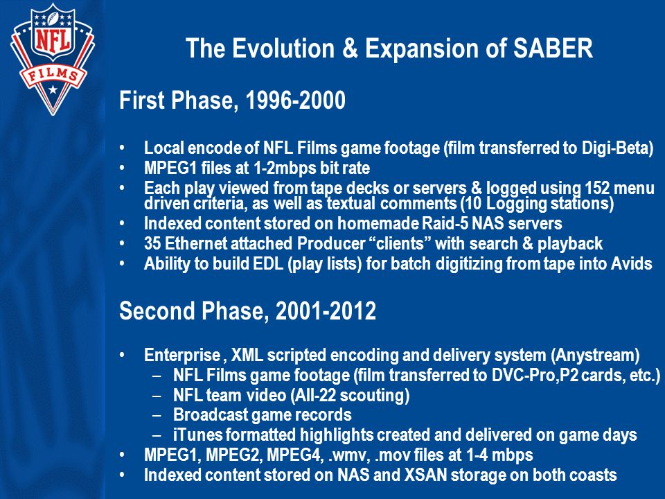 The Evolution & Expansion of SABER First Phase, Local encode of NFL Films game footage (film transferred to Digi-Beta) MPEG1 files at 1-2mbps bit rate Each play viewed from tape decks or servers & logged using 152 menu driven criteria, as well as textual comments (10 Logging stations) Indexed content stored on homemade Raid-5 NAS servers 35 Ethernet attached Producer clients with search & playback Ability to build EDL (play lists) for batch digitizing from tape into Avids Second Phase, Enterprise, XML scripted encoding and delivery system (Anystream) – NFL Films game footage (film transferred to DVC-Pro,P2 cards, etc.) – NFL team video (All-22 scouting) – Broadcast game records – iTunes formatted highlights created and delivered on game days MPEG1, MPEG2, MPEG4,.wmv,.mov files at 1-4 mbps Indexed content stored on NAS and XSAN storage on both coasts