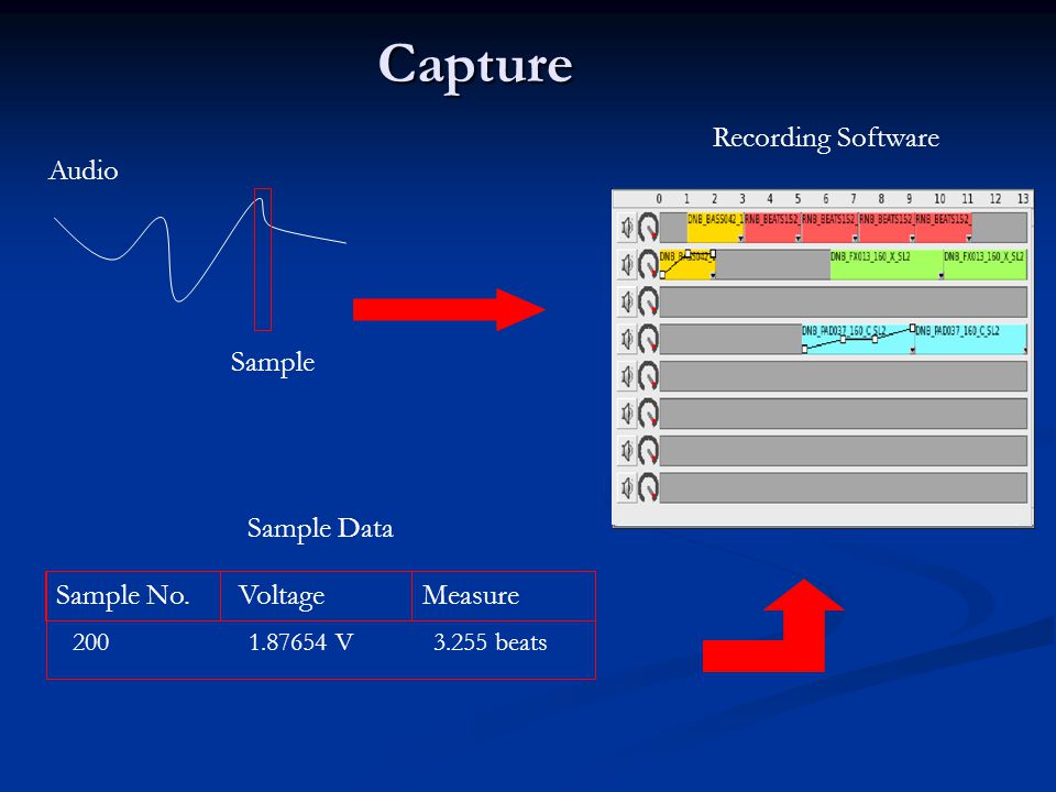 VoltageSample No.Measure V beats Sample Audio Capture Sample Data Recording Software