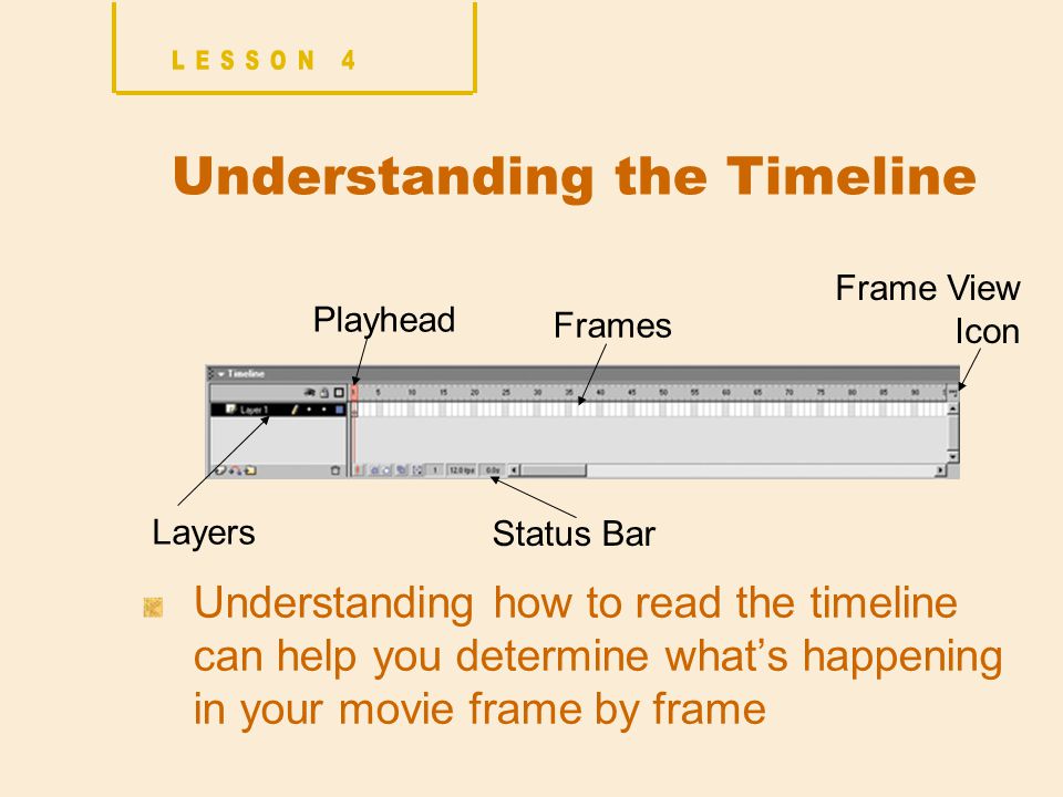 Understanding the Timeline Playhead Frames Frame View Icon Status Bar Layers Understanding how to read the timeline can help you determine what’s happening in your movie frame by frame