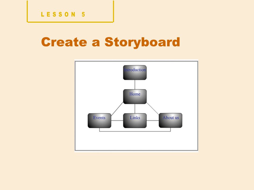 Create a Storyboard