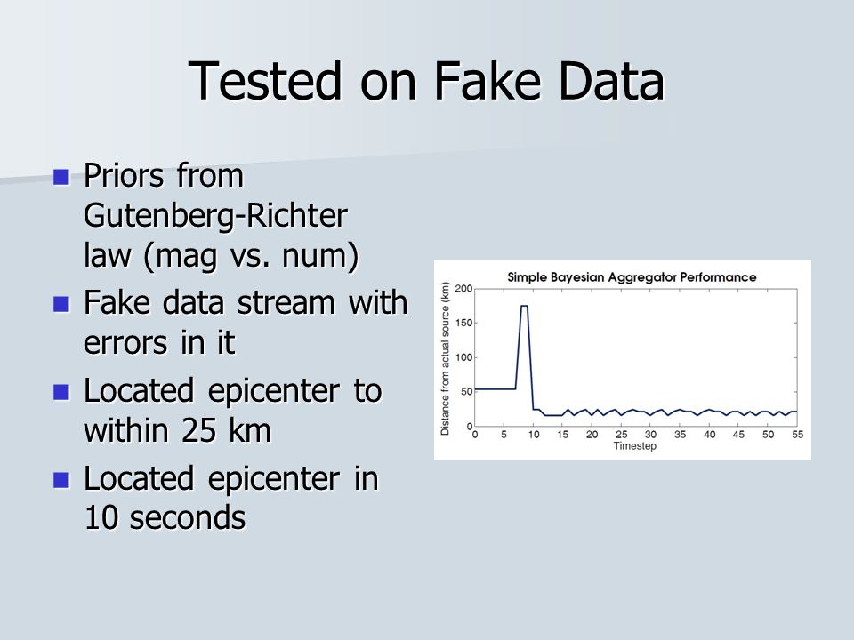 Tested on Fake Data Priors from Gutenberg-Richter law (mag vs.